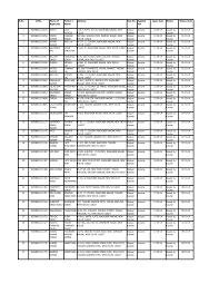 Helpful and understanding staff to help with your pet. Http Web Delhi Gov In Wps Wcm Connect 8de7610046261f1e8ad2ee4329907a47 Rg Income Issued Oct 14 Pdf Mod Ajperes Lmod 199142078