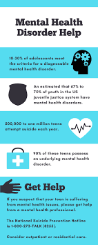 You are presented with so many insurance options that you are unsure which is best. Mental Health Disorder Help Teen Residential Treatment Center For Boys At Discovery Ranch For Boys