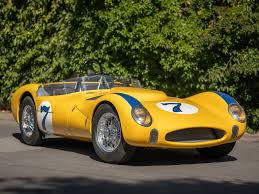 Image result for Munsell Yellow 1956 Wayne Works