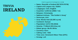 The game of thrones 3. 125 Trivia About Ireland Printable Interesting Facts Trivia Qq