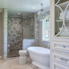 When planning your bathroom design or update, start by collecting images of designs you like and take it from there. 75 Beautiful Traditional Gray Tile Bathroom Pictures Ideas July 2021 Houzz