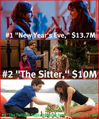 New movies in bollywood possesses highly skilled professionals and advanced equipment, which helps in mardani 2 movie download in 720p movie info: Movie Quotes About New Years Quotesgram
