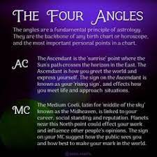 Astromatrix Horoscopes On Instagram The Four Angles Of Astrology Ascendant Midheaven Descendant And Ic Are Very