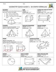 Geometry Formulas Cheat Sheet School Geometry Help Geometry Cheat Sheet 5 3d Shape Formulas Bw Gif Geometry Formulas Geometry Help Math Formulas