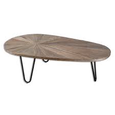 2020 popular 1 trends in furniture, lights & lighting, home & garden, home improvement with iron wood coffee table and 1. Leveni Wooden Coffee Table Overstock 11017835