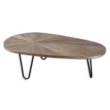 Vasagle industrial coffee table with storage shelf for living room, wood look accent furniture with metal frame, easy assembly, rustic brown ulct61x. Leveni Wooden Coffee Table Overstock 11017835