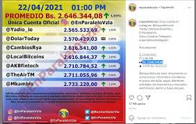 We did not find results for: Precio Del Dolar Paralelo Hoy Jueves 22 De Abril En Venezuela