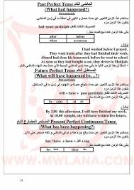 جميع قواعد الازمنة في اللغة الانجليزية