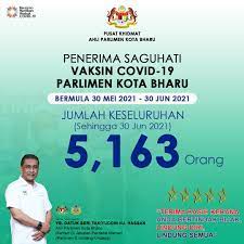 Bn is playing dirty tactics in kedah politic. Takiyuddin Haji Hassan Takiyuddin61 Twitter