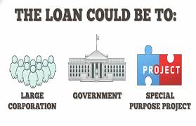 You can use your ucount rewards points to reduce your revolving credit plan (rcp) or term loan or to pay off your personal loan. Syndicated Loan Definition