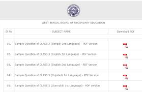 Notification regarding syllabus (minor first language and second language) for madhyamik pariksha (secondary examination),2021.(no:103/pres/20 dt:03/12/2020) 11. West Bengal Madhyamik Syllabus 2021 Wbbse Class 10th Syllabus 2021