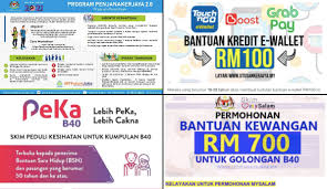 Manusia adalah makhluk sosial yang memerlukan orang lain dalam kehidupannya, baik berupa perhatian, bantuan serta kasih sayang dari sesamanya. Senarai Bantuan Kerajaan Bagi Awal Januari 2021 Untuk Semua Golongan Rakyat Jangan Tak Apply