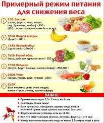 диета 5 стол что можно что нельзя таблица скачать Menyu Dlya Bystrogo Pohudeniya Zdorovoe Pitanie Pitanie Menyu Chistoe Pitanie