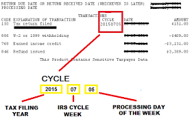 Prototypic Irs Earned Income Credit Chart 2019