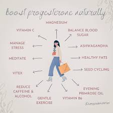 Holistic Hormone Nutrition On Instagram Boost Progesterone Naturally Progesterone Governs The Second Hal In 2020 Hormone Nutrition Hormone Health Happy Hormones