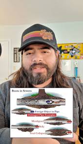 Thrown everything at a clog, but still having problems. Run a camera  #poorpumpersociety #septictank #reels