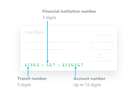 In other words, the bank guarantees that the account has enough money to cover. How Do I Find My Cad Institution And Or Transit Number Wise Help Centre