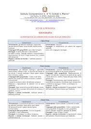 Il volo più veloce dura 14h 15min e effettua uno scalo. Istituto Comprensivo Collodi Marini Schede Da Stampare Primaria Geografia Istituto Comprensivo Collodi Marini Un Istituto Comprensivo E Un Complesso Scolastico All Interno Del Quale Coesistono Piu Gradi Di Istruzione Quali Scuola Materna