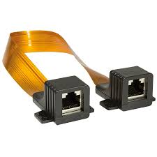 By contrast, a wide area network (wan) not only covers a larger geographic distance. Rj45 Fensterdurchfuhrung Fur Lan Kabel Gunstig Online Kaufen
