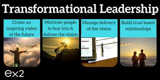 Steps To Transformational Leadership Leadership Leadership Abilities Leadership Training