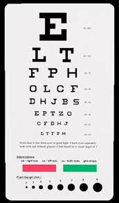 31 Credible Snellen Chart Dimensions