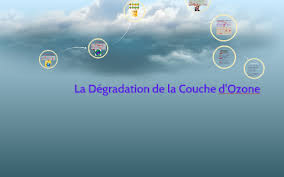 Actualitéclassé sous :terre , couche d'ozone , destruction de la couche d'ozone. La Degradation De La Couche D Ozone By
