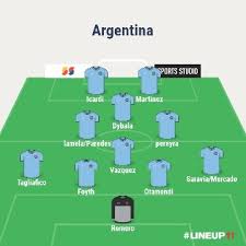 Argentina potential lineup copa america 2021 new update. What Would Be Your Ideal Squad List For Argentina S 2019 Copa America Quora