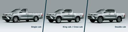 Today's cars and trucks are more powerful than ever. Buy A Pick Up Truck The Complete Guide Buyacar