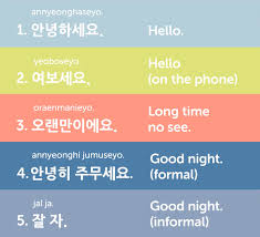 Top 25 Useful Korean Phrases Korean Phrases Korean Language Korean Words