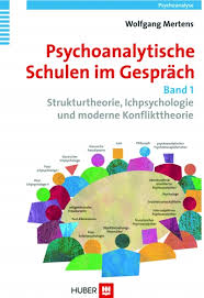 Save your work forever, build multiple bibliographies, run plagiarism checks, and much more. Abwehrmechanismen Des Ich Dorsch Lexikon Der Psychologie