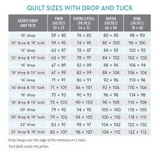 The dimensions of a full size quilt are 54 x 75. Pin On Quilt Charts