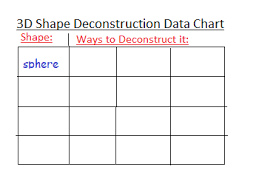 3d shapes project ideas study com