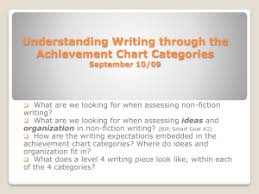 Understanding Writing Through The Achievement Chart Categories