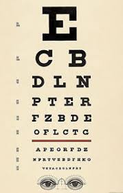 Details About Framed Print Antique Eye Chart Picture Poster Snellen Optician Glasses Test