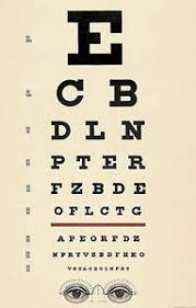 details about framed print antique eye chart picture poster snellen optician glasses test