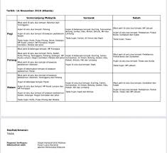Kuala lumpur (called simply kl by locals) is the federal capital and the largest city in malaysia. Ramalan Cuaca Bagi Seluruh Negara Menarik Di Sri Aman Facebook