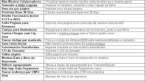 Exemplo:para o valor do ticket refeição basta criar o valor fixo com devidos dados e retornar o seu valor dpor meio de fórmula de cálculo, que por sua todos os direitos reservados. Relatorios Folha De Pagamento Athenas3000 Wiki Aix