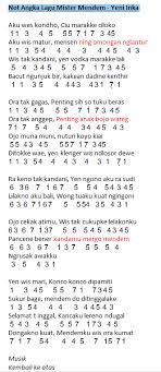 Not Angka Pianika Lagu Mister Mendem Yeni Inka