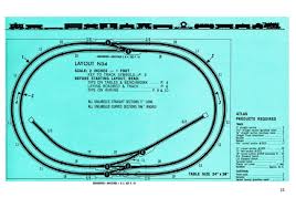 Page 15 Model Railroad Section 9 Inch Feet