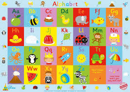 As time went on they incorporated illustrations to make learning more interesting . Buy Little Wigwam Alphabet Poster No Tear Tear Resistant Educational Chart 24 X 17 Inches Online In Indonesia B00sq55wfy