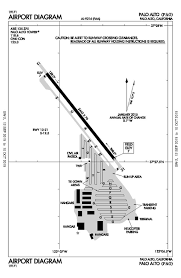 Palo Alto Airport Wikipedia