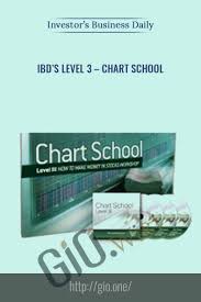 Only 97 Home Study Kit Market School Ibd Course