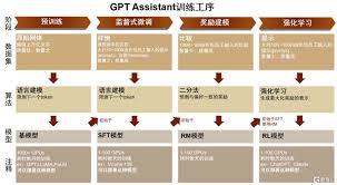 澳洲高通证券有限公司