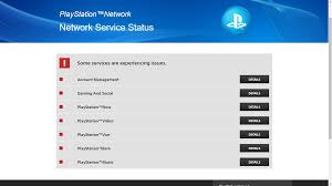 The playstation used to just be a cool gaming system. Psn Down The Playstation Network Is Down For Many Ps4 Owners