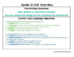 Apollo 13 Unit Overview Apollo 13 Language Objectives The Unit