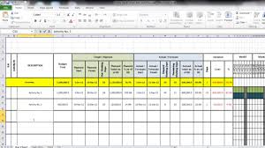 Create Gantt Chart And Cash Flow Using Excel