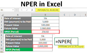 Nper In Excel How To Use Nper In Excel Formula Examples