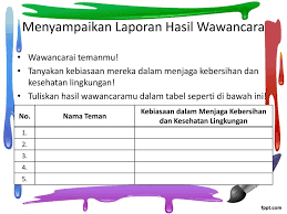 Tuliskan hasil analisis kamu ditulis pada kolom berikut ini! Tema 6 Lingkunganku Bersih Sehat Dan Asri Ppt Download
