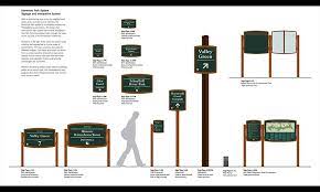 fairmount park master signage wayfinding signage signage wayfinding signs