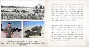 He was assigned to advise the pakistan air force in 1971. U S Embassy Islamabad On Twitter Gen Chuck Yeager A Record Setting Usairforce Test Pilot Recalled His Stay In As One Of The Most Enjoyable Uspak70 70saalmubarak Https T Co Chk7ghqu8n